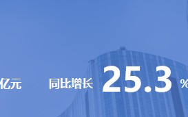 《北京人工智能产业白皮书（2025）》发布：全年核心产值预计突破 4500 亿元