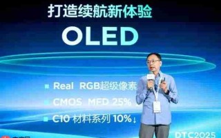 无损分辨率！TCL华星发布全球首款Real Stripe RGB OLED手机显示屏
