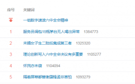 关于进一步加强娱乐明星网上信息规范相关工作的通知
