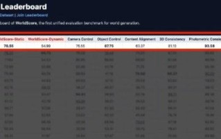 高德布局“世界模型”并成立具身业务部
