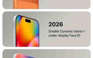 至少7款新iPhone！苹果2027秋季前调整发布节奏