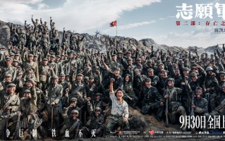 2024国庆档《志愿军：存亡之战》《危机航线》《出入平安》预测票房出炉