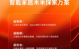 XiaomiMiloco发布，探索大模型驱动全屋智能生活