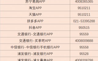 新一轮上海家电以旧换新、数码和智能产品购新线上补贴活动来了