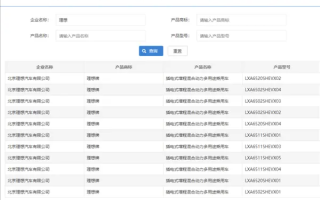 理想L系车型重新申报 北京顺义工厂即将投产