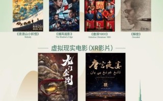 推动中国文化海外传播，中国XR电影亮相“阿联酋中国电影周”！