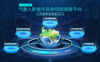 分布式应用专家-MediaComm美凯以“气象跨域调度2.0”革新体验，重塑行业效率