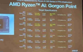 AMD下代锐龙AI 7 445 APU首次现身！2+4核心配置