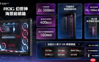 ROG幻世神海景房机箱亮相：自带9.2寸LCD屏 可旋转风扇支架