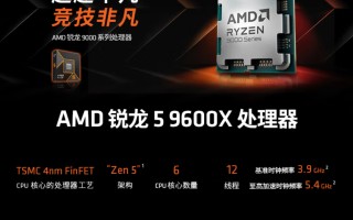 告别DDR4旧时代！AMD 锐龙5 9600X处理器“5”力全开战未来