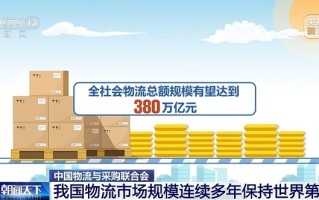 我国物流市场规模连续多年保持世界第一