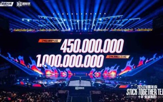 电竞赛事累计观看人次超10亿，2025CF手游十周年盛典暨CFML秋季赛S18总决赛收官