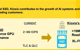 每个GPU多用16TB NVIDIA再对SSD市场重击：这下真不够用了