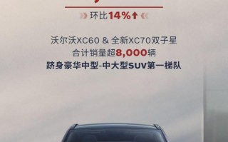 沃尔沃销量持续增长，XC70第10,000辆下线，豪华插混市场迎来新风向