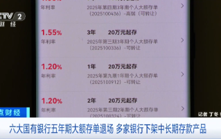 六大国有银行，集体调整→