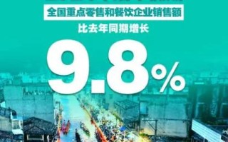 全国重点城市 商圈端午假期消费数据出炉 有人欢喜有人愁