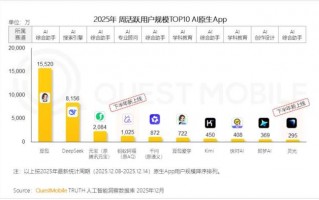 腾讯赶「龙虾」上架