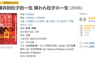 影史经典电影《被嫌弃的松子的一生》台词赏析 “生而为人，我很抱歉”