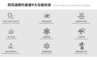 阿玛迪斯秋冬钓鱼服新品发布，用工匠精神打造专业钓鱼服品牌