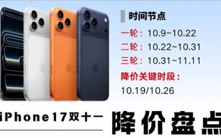 国补叠加双十一！iPhone 16 Pro暴跌2000+，至“清仓价”入手轻松再战五年，果粉真爱了