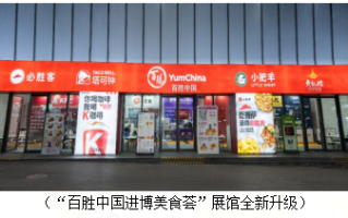百胜中国美食荟展馆全新升级，六大品牌助力第八届进博会,
