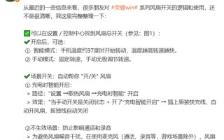 并非故障！荣耀工程师：Win系列通话时风扇自动暂停是功能设定