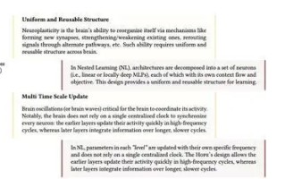 谷歌发布“嵌套学习”范式：让AI像人脑一样温故知新