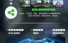 双引擎驱动，分享云构建智能充电网