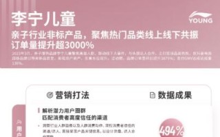 亲子服饰非标品如何提升订单量？李宁儿童爆品背后的经营密码