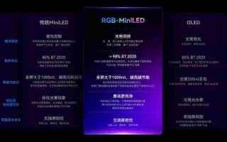 HKC首发RGB-MiniLED显示器M10Ultra！专为创作者打造的全新生产力工具