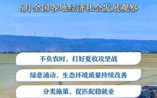 万物竞发绘新景――6月全国各地经济社会发展观察