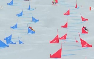 2025年我国冰雪产业规模将突破万亿元大关 冰雪消费快速提升