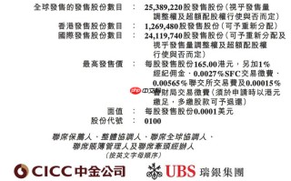 AI 大模型公司 MiniMax 启动港股招股，预计市值超 460 亿港元