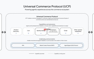 谷歌推出通用商业协议 UCP，让 AI Agent 贯通购物全流程