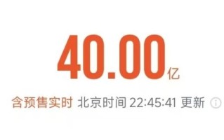 2025贺岁档电影票房破40亿