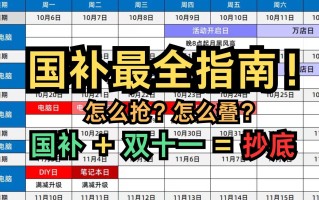 2025年双十一苹果手机会降价吗，淘宝天猫京东双十一活动iphone17支持国补吗，附双11活动满减攻略,