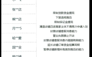 警惕直播间升级智能车钥匙新骗局！微信宣布严厉打击