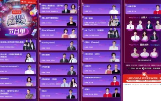 京东11.11惊喜之夜11月9日晚盛大开启，“狗头金”、机器狗等万份好礼等你领