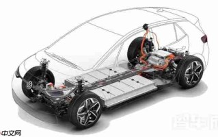 电动车电池能用多久？研究给出明确答案：至少15年