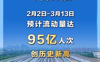 2026年春运今日开启 这些实用信息出行必看