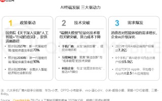 ​2025 年中国 AI 终端生态发展趋势： AI 手机和 AI PC 成核心入口