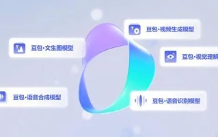 字节跳动试点“豆包股”激励员工，根据内部估值定价