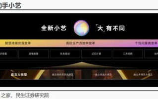 AI“战火”烧至移动端：华为、小米抢滩大模型，A股产业链机遇还是挑战？