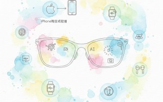 苹果智慧眼镜传闻彙总：AI驱动与生态系整合成亮点