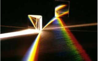 色散现象复色光分解为单色光形成光谱的特殊现象