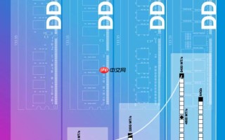 内存价格暴涨成“电子黄金”，雷军都顶不住了