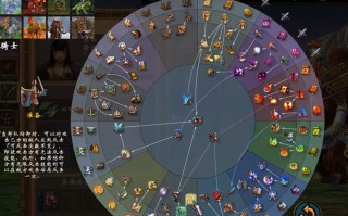 英雄无敌攻略：阵营专属技能树加点指南