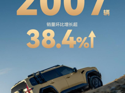 向“用户型”企业转型成效初显！猛士11月销量2007台，环比大涨38.4%！