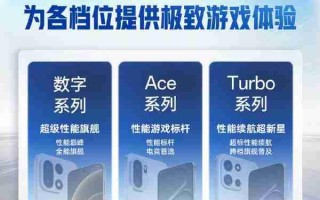 一加开启全档位产品布局 为各档位提供极致游戏体验