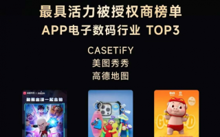 美图秀秀联动电影《熊出没·重启未来》，AI创新玩法获奖